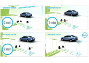 fast recharge of vehicles, quickdrop system
