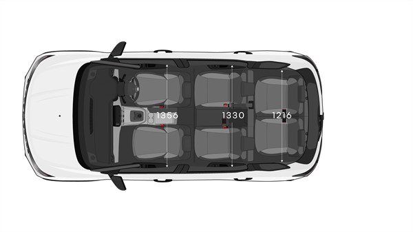 Renault Triber - side dimensions