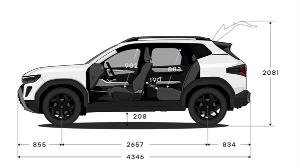 dimensions - Renault Duster