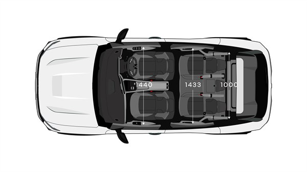 dimensions - Renault Duster