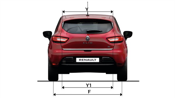 Renault Clio - Dimension